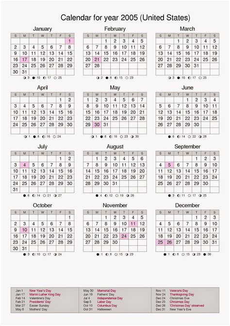 Calendar for year 2005 United States | United States Calendar