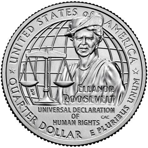 2023 American Women Quarter Images | CoinNews