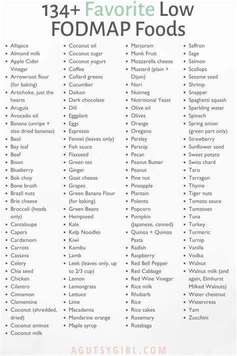 Low Fodmap Foods List Printable