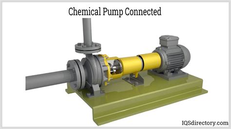 Chemical Pump Manufacturers | Chemical Pump Suppliers