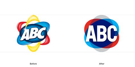 ABC Detergent — createid