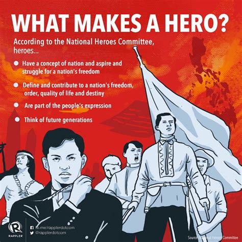 FAST FACTS: What makes a Filipino historical figure a national hero?