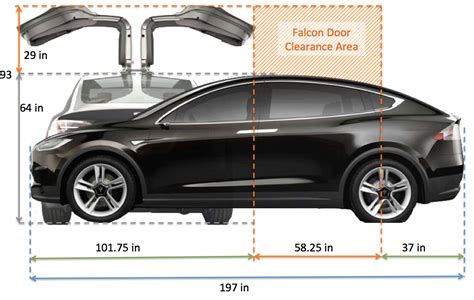 Model X Garage Measurement Requirements | Tesla Motors Club