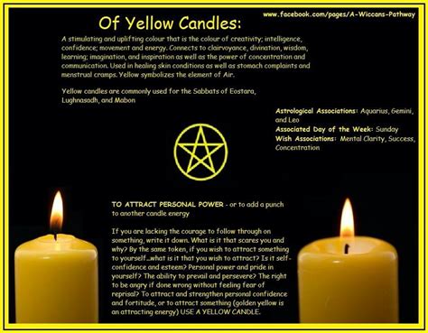 Yellow candle magic | Candle magick spells, Candle magic, Magick