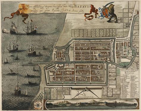 Indonesia. List of Dutch colonial forts and possessions - Colonial Voyage