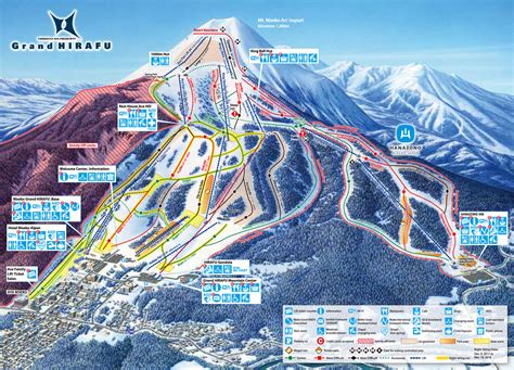 Niseko: Isolating Age and Location as Property Price Determinants