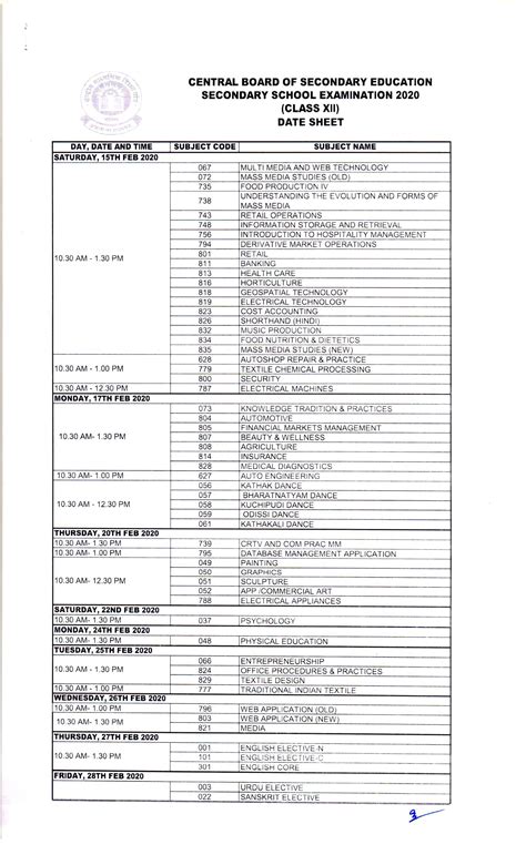 CBSE Class 12 Revised Date Sheet For Remaining Board Exam 2020 Released 54102 | Hot Sex Picture