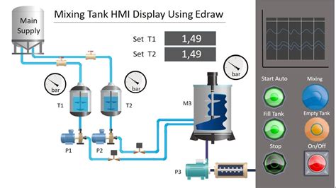 Learn how to draw Customize HMI display I Chemical Mixing tank control loop I Automation I PLC ...