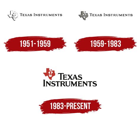 Texas Instruments Logo, symbol, meaning, history, PNG, brand