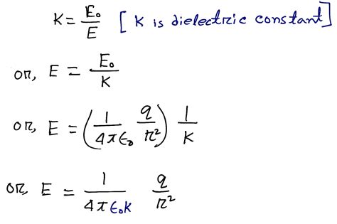 Dielectric Constant K