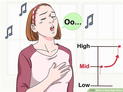 How to Sing High Notes: 14 Steps (with Pictures) - wikiHow