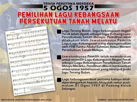 Lagu Kebangsaan Malaysia - astonishingceiyrs