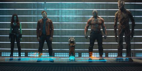 Who Are the Guardians of the Galaxy In the Marvel Cinematic Universe? - Inside the Magic