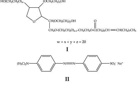 Chemical structure of nonionic surfactant Tween 80 (I) and the dye ...