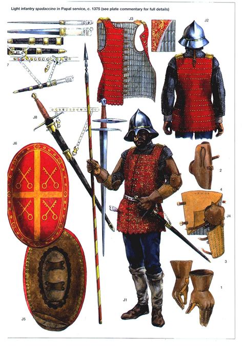 италия | Medieval knight armor, Historical armor, Medieval armor