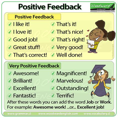 Constructive Feedback Examples