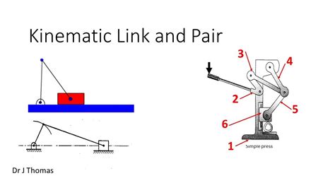 Link and Pair in a Kinematic chain - YouTube