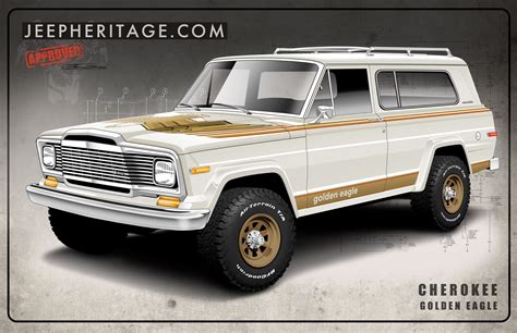 1979 Jeep Cherokee Golden Eagle — JeepHeritage.com