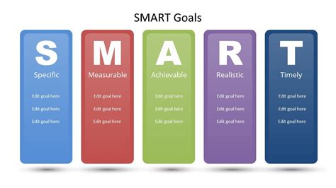 SMART Goals PowerPoint Template - Free PowerPoint Templates