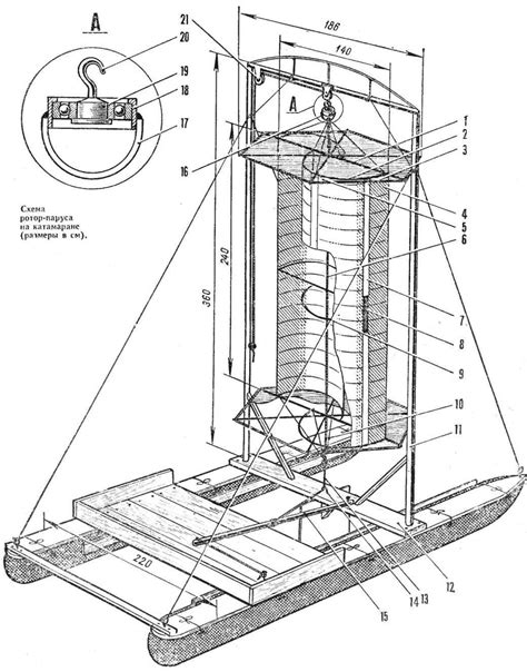 CATAMARAN — ROTOR-SAIL | MODEL CONSTRUCTION