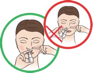 How to use a nasal spray - TheENTexpert