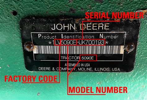 John Deere tractor serial numbers - The Latest John Deere News and Trends