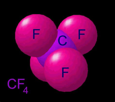 Cf4 Molecular Geometry