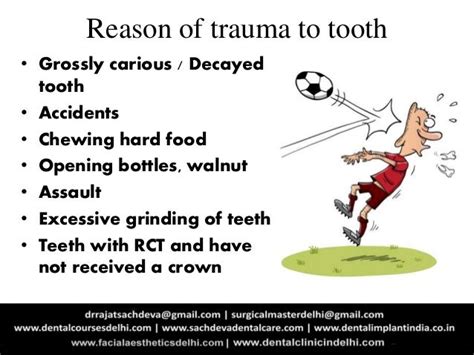 Tooth Injuries| Tooth Trauma| Treatment of Tooth Trauma