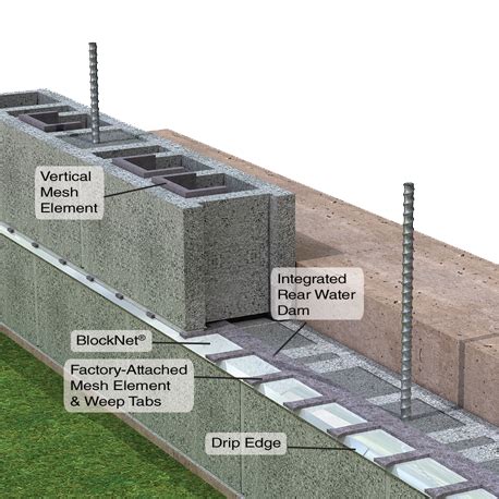 block-net-single-wythe-cmu-wall-flashing-system-construction-services ...