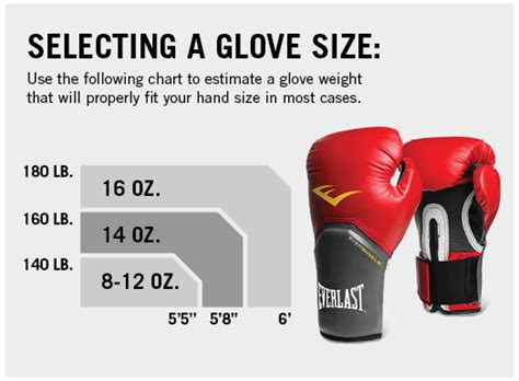 Size Charts - Backup – Everlast Canada