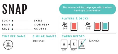 Snap - CardGames101 / Learn to Play The Card Game Snap