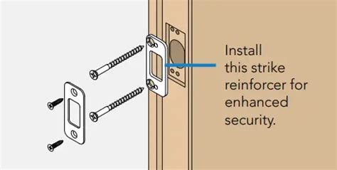 Schlage Encode Review – Locksmith’s Review