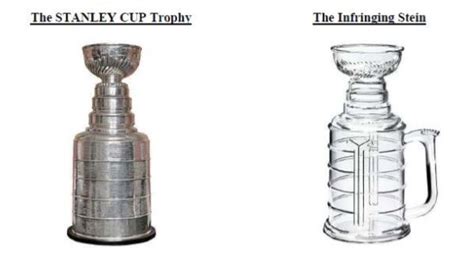 NHL v The Hockey Cup re Trade Dress in Stanley Cup | The Trademark Blog