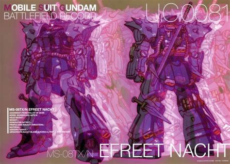 Katoki Hajime Mechanical Design wallpapers - Gundam Kits Collection News and Reviews | Gundam ...