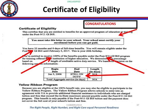 Va Certificate Of Eligibility Gi Bill Online