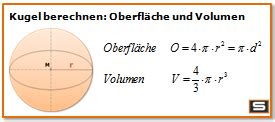 Kugel-Formel: Volumen, Fläche, Oberfläche, Umfang, Mantel | Geometrie, Mathematik, Mathe