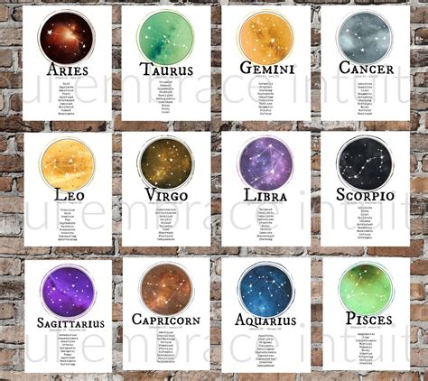 ALL ZODIAC Signs PRINTABLE Art Personality Traits Constellations Power Colors - Etsy Sweden