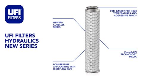 UFI Hydraulics range expanded with new pressure filter elements for Pall