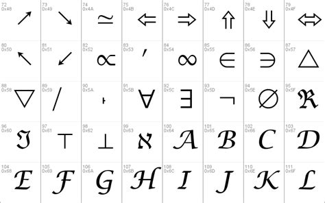 Math Symbol Windows font - free for Personal