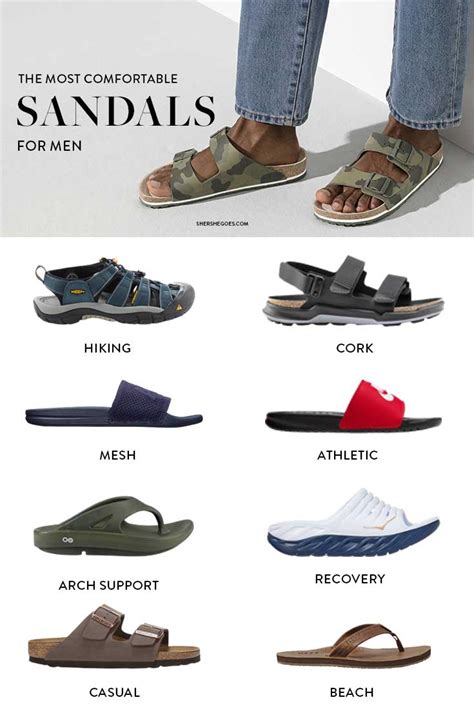 The 6 Best Men's Sandals to Wear All Year Long (2020)