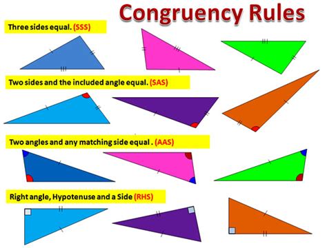 Congruent Triangles | Passy's World of Mathematics