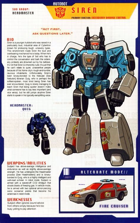 10 best TF - A / Headmasters images on Pinterest | Transformers ...