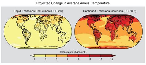 Future Climate Change – Applied Climate Dynamics Group