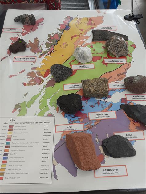 The geological map of Scotland with the different rocks from those ...