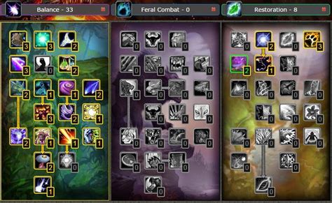 Wow of Warcraft Talents and Glyphs : PVE DPS BALANCE DRUID TALENT ...