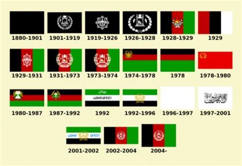 روز تغییر بیرق؛سرگذشت بیرق افغانستان از دوره امانی تا امروز - خبرگزاری ...