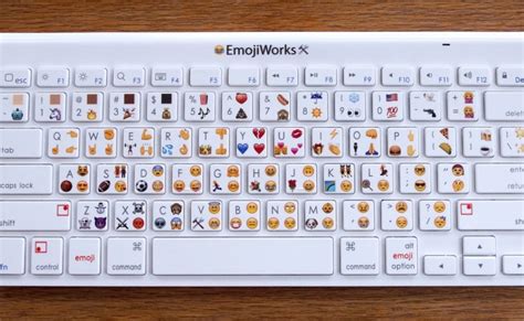 Smiley Emoji In Keyboard - IMAGESEE