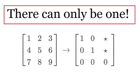 Uniqueness of Reduced Row Echelon Form - YouTube