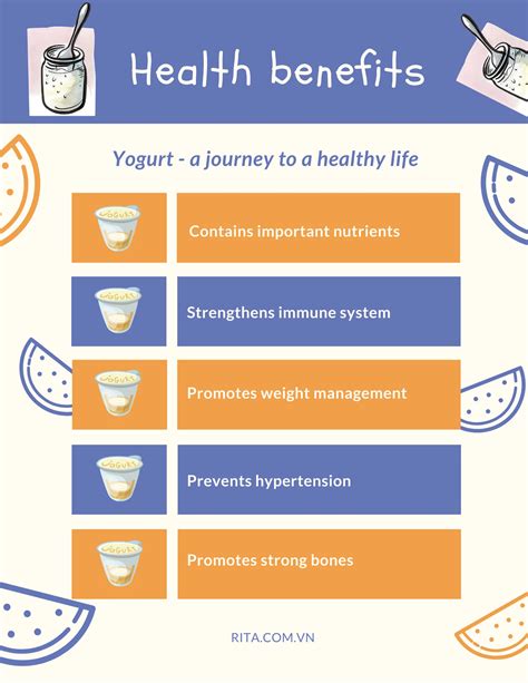 YOGURT – EVERYTHING YOU NEED TO KNOW - Beverage Manufacturer