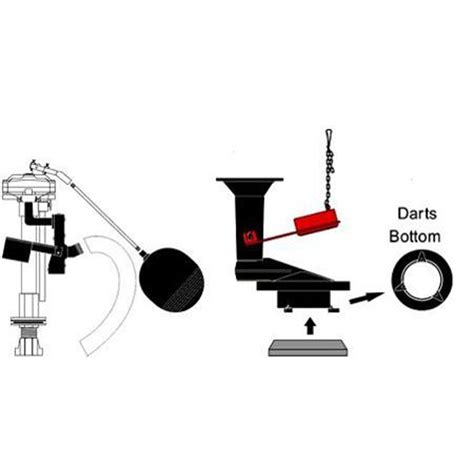 Factory Direct Plumbing Supply | Kohler Fill Valve Parts & Repair Parts | Factory Direct Supply